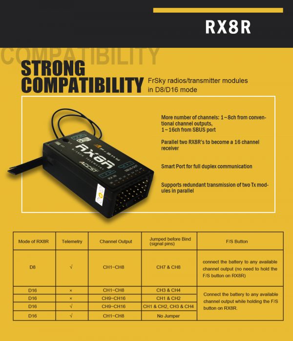 Frsky Rx8r Receiver Sbus To Voltage Sensor Wiring Diagram Fr